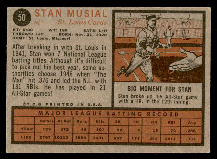 1962 Topps Baseball #050 Stan Musial Cardinals EX 567339