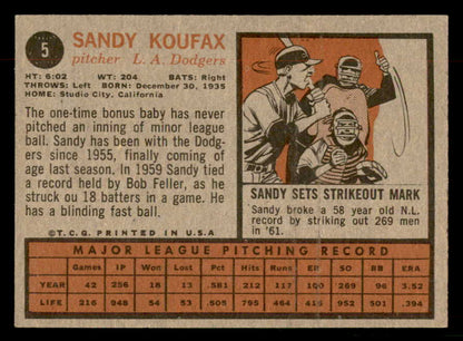 1962 Topps Baseball #005 Sandy Koufax Dodgers EX+/EX-MT 567340