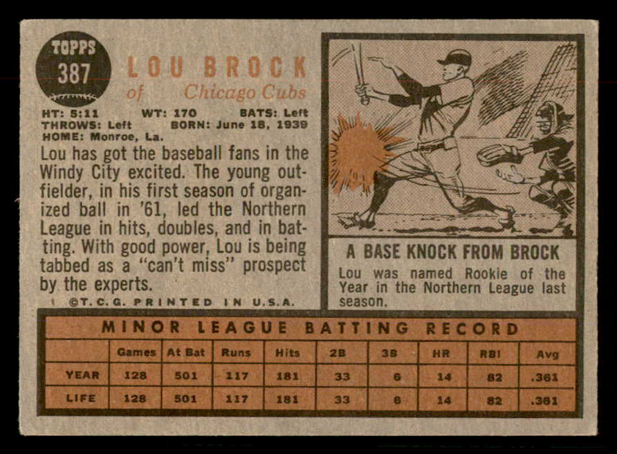 1962 Topps Baseball #387 Lou Brock Cubs VG-EX 567341