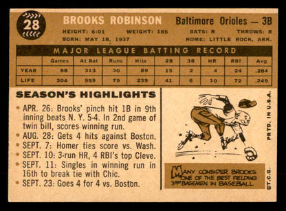 1960 Topps Baseball #028 Brooks Robinson Orioles EX-MT 567344