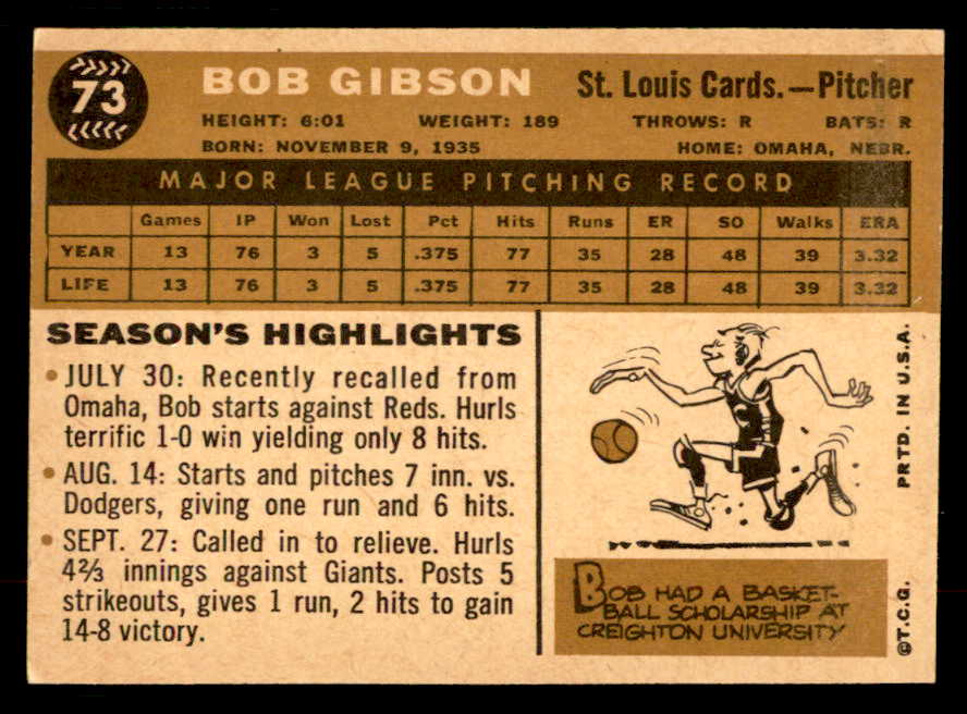 1960 Topps Baseball #073 Bob Gibson Cardinals EX-MT 567345
