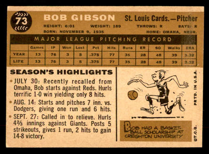 1960 Topps Baseball #073 Bob Gibson Cardinals EX-MT 567345