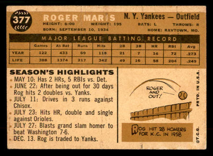 1960 Topps Baseball #377 Roger Maris Yankees GD-VG 567349