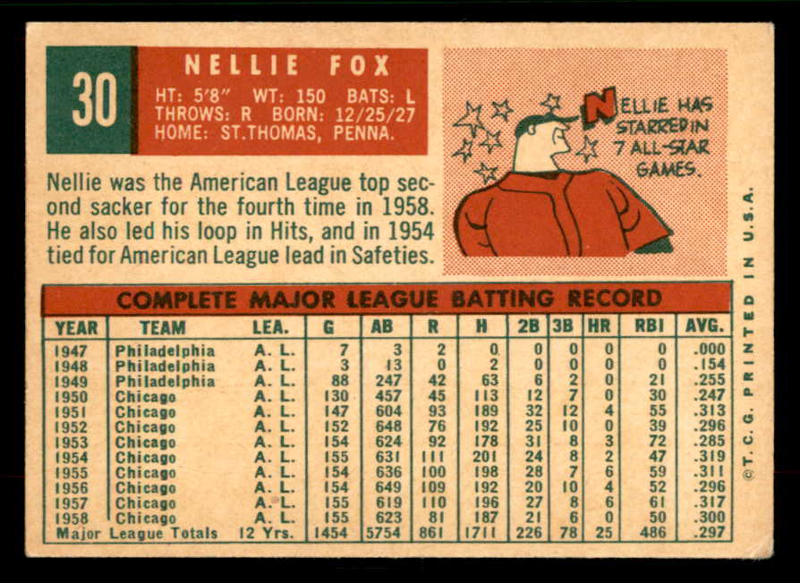 1959 Topps Baseball #030 Nellie Fox White Sox EX-MT 567350
