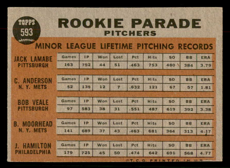 1962 Topps Baseball #593 Bob Veale Pirates VG-EX 567358