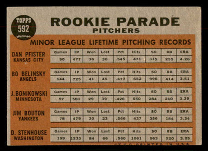 1962 Topps Baseball #592 Jim Bouton Yankees VG-EX 567359