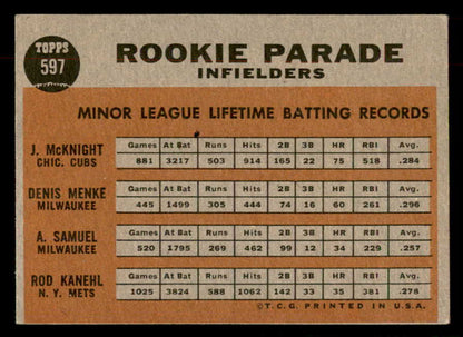 1962 Topps Baseball #597 Rod Kanehl Mets VG-EX 567360
