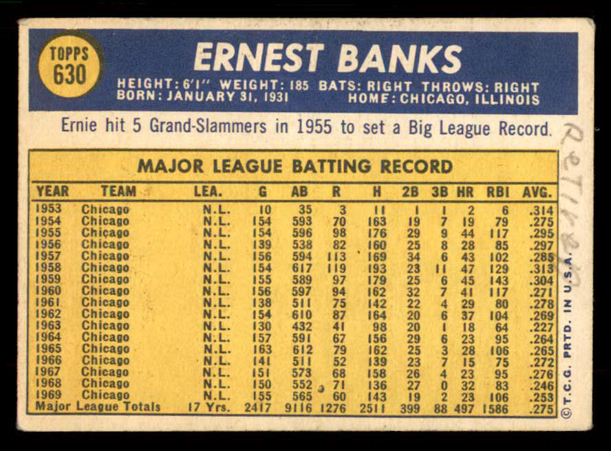 1970 Topps Baseball #630 Ernie Banks Cubs VG-EX 567363