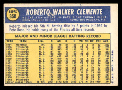 1970 Topps Baseball #350 Roberto Clemente Pirates VG-EX 567364