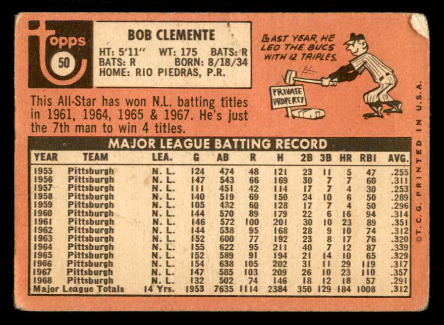 1969 Topps Baseball #050 Roberto Clemente Pirates VG 567365