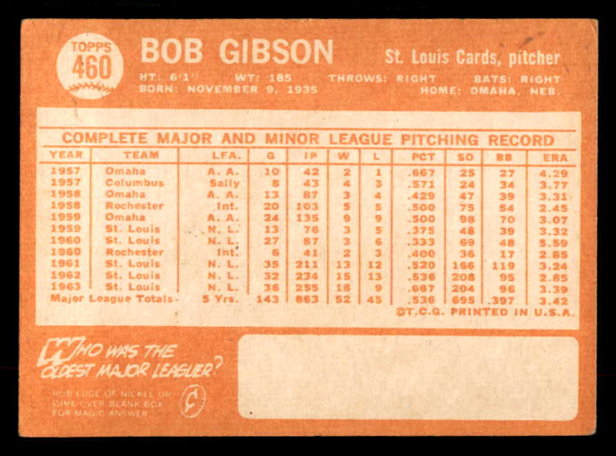 1964 Topps Baseball #460 Bob Gibson Cardinals VG 567366