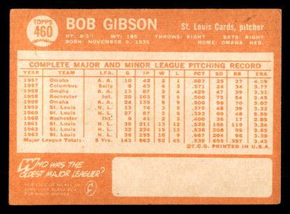 1964 Topps Baseball #460 Bob Gibson Cardinals VG 567366