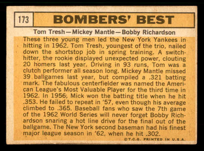 1963 Topps Baseball #173 Mickey Mantle Bobby Richardson VG-EX 567371
