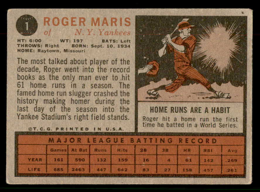 1962 Topps Baseball #001 Roger Maris Yankees VG 567372