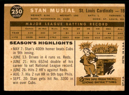 1960 Topps Baseball #250 Stan Musial Cardinals VG 567374