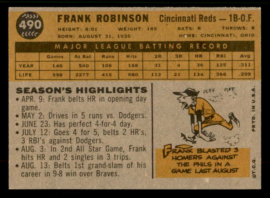 1960 Topps Baseball #490 Frank Robinson Reds VG-EX 567375