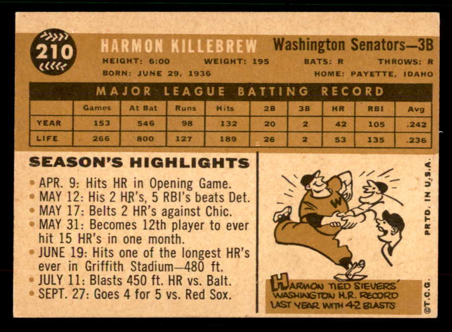 1960 Topps Baseball #210 Harmon Killebrew Senators VG-EX 567376
