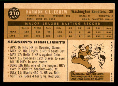 1960 Topps Baseball #210 Harmon Killebrew Senators VG-EX 567376