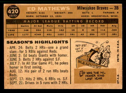 1960 Topps Baseball #420 Eddie Mathews Braves VG-EX 567378