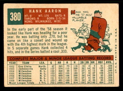 1959 Topps Baseball #380 Hank Aaron Braves VG 567385