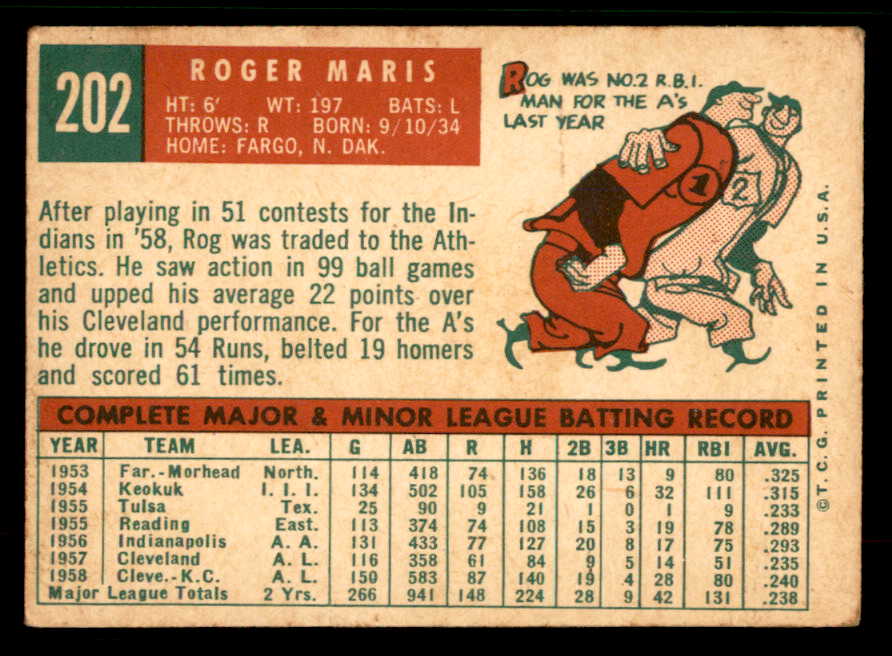 1959 Topps Baseball #202 Roger Maris A's VG-EX 567386