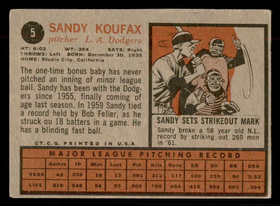 1962 Topps Baseball #005 Sandy Koufax Dodgers VG 567388