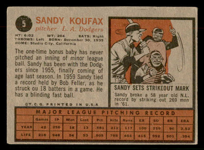 1962 Topps Baseball #005 Sandy Koufax Dodgers VG 567388