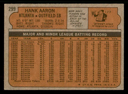 1972 Topps Baseball #299 Hank Aaron Braves EX+/EX-MT 567391
