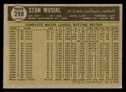 1961 Topps Baseball #290 Stan Musial Cardinals EX+/EX-MT 567397