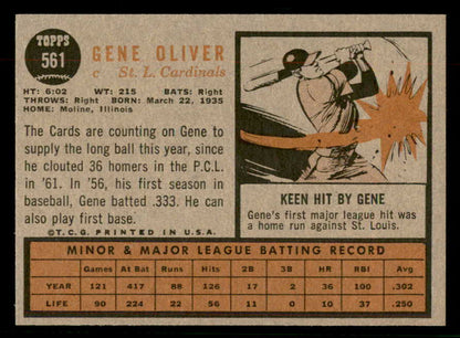 1962 Topps Baseball #561 Gene Oliver Cardinals NR-MT 567398