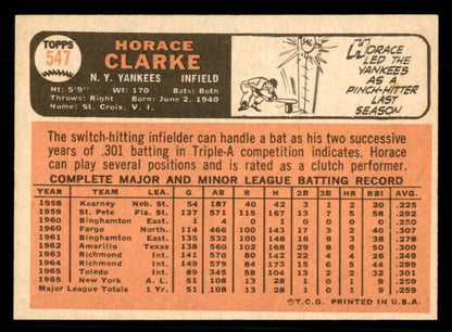 1966 Topps Baseball #547 Horace Clarke Yankees EX-MT 567403