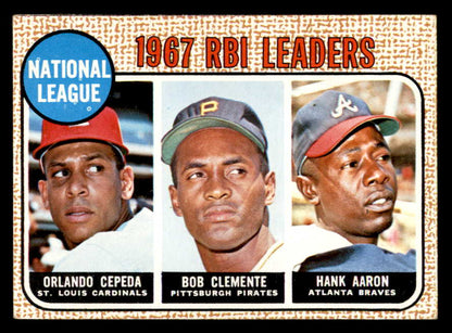 1968 Topps Baseball #003 N.L. RBI Leaders Clemente Aaron EX-MT 567404