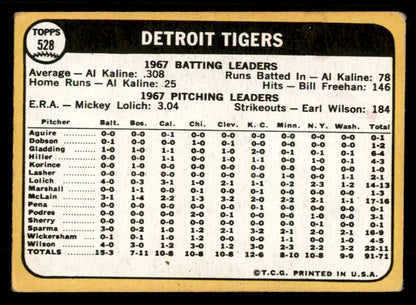 1968 Topps Baseball #528 Detroit Tigers Team VG-EX 567407