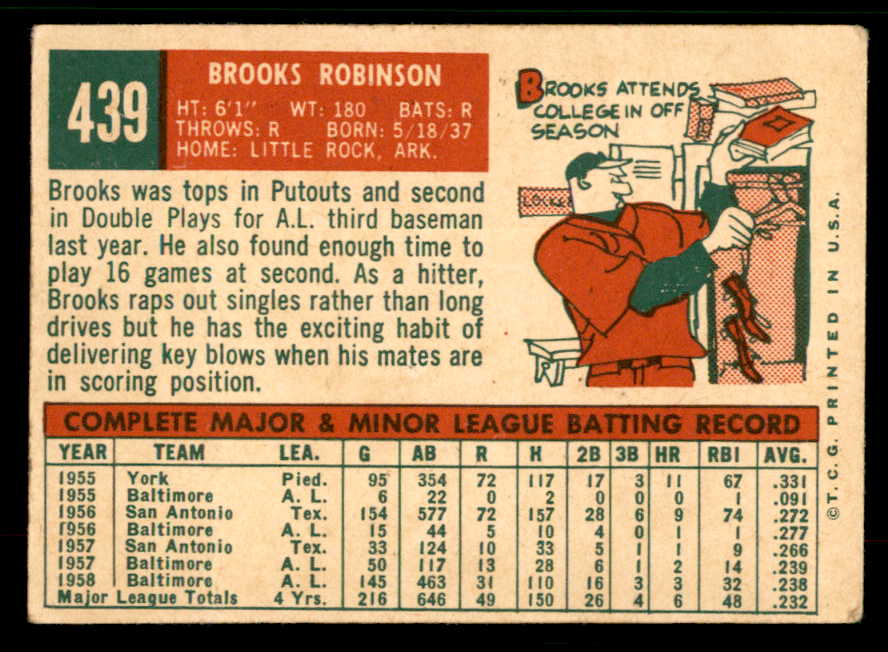 1959 Topps Baseball #439 Brooks Robinson Orioles VG 567414