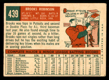 1959 Topps Baseball #439 Brooks Robinson Orioles VG 567414