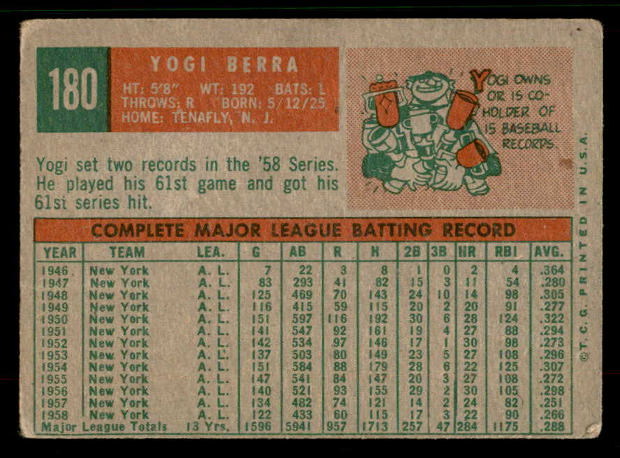 1959 Topps Baseball #180 Whitey Ford Yankees VG 567415