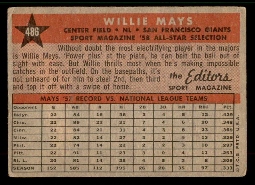 1958 Topps Baseball #486 Willie Mays A.S. Giants VG 567417