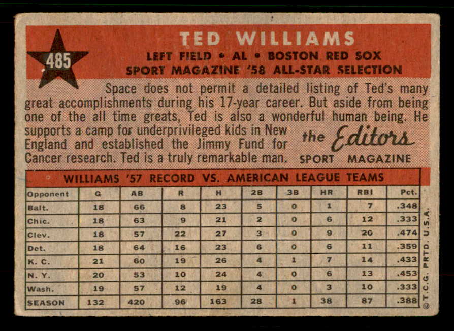 1958 Topps Baseball #485 Ted Williams A.S. Red Sox VG-EX 567418