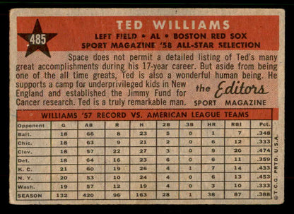 1958 Topps Baseball #485 Ted Williams A.S. Red Sox VG-EX 567418