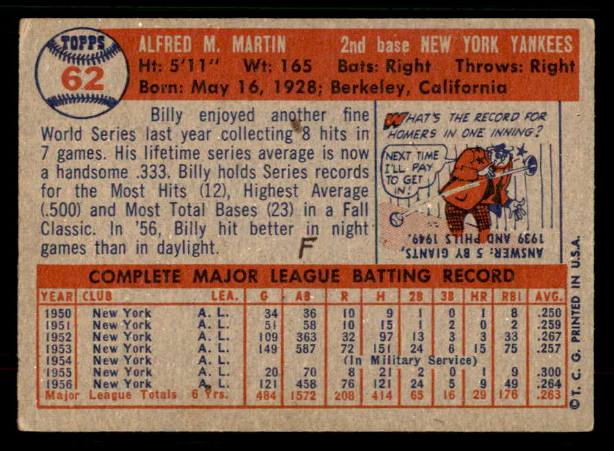 1957 Topps Baseball #062 Billy Martin Yankees VG 567427