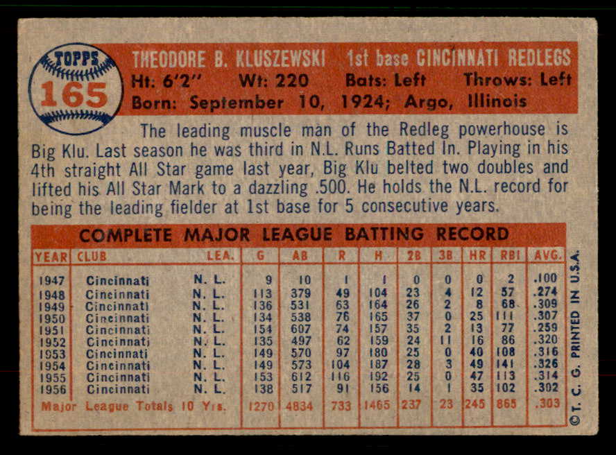 1957 Topps Baseball #165 Ted Kluszewski Reds VG-EX 567428