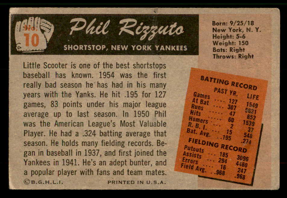 1955 Bowman Baseball #010 Phil Rizzuto Yankees VG 567435