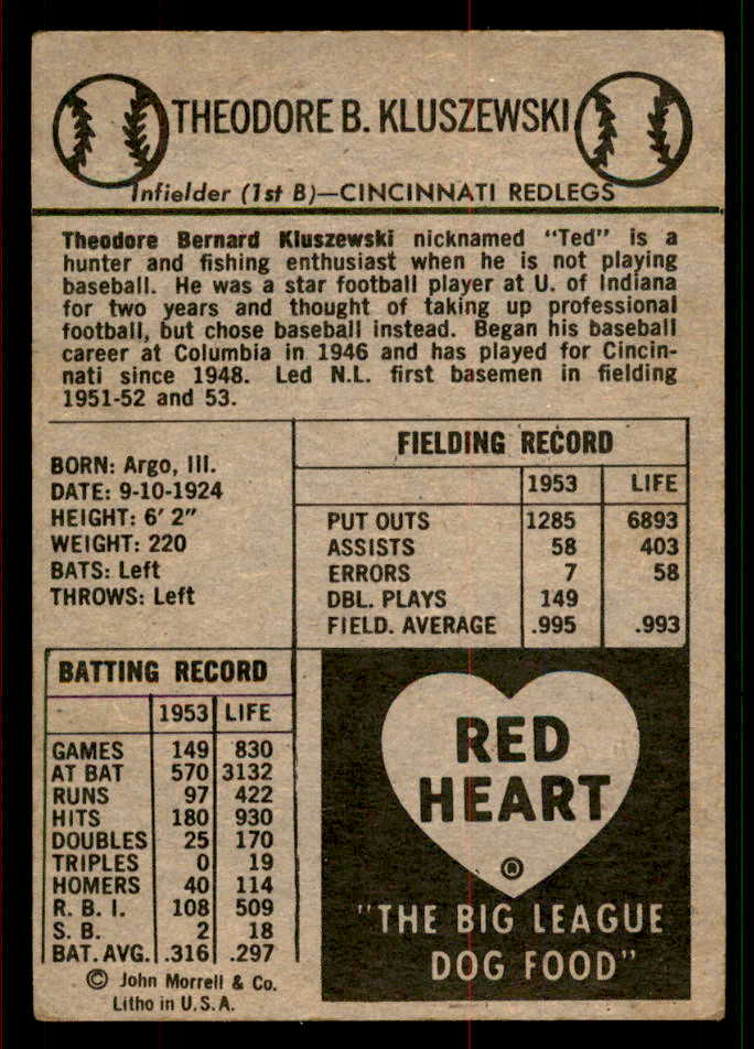 1954 Red Heart Ted Kluszewski Reds VG 567447
