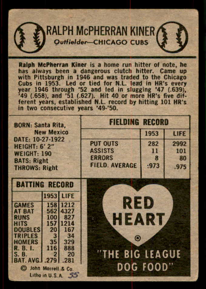 1954 Red Heart Ralph Kiner Cubs VG 567449