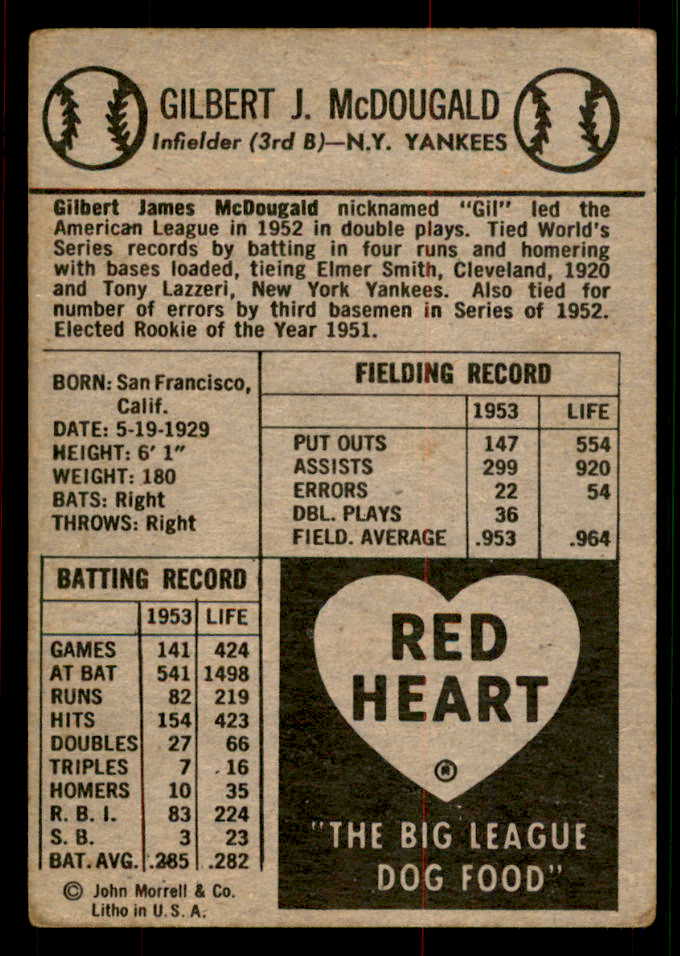 1954 Red Heart Gil McDougald Yankees VG 567450