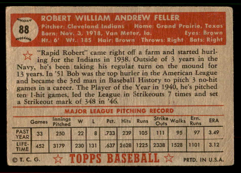 1952 Topps Baseball #088 Bob Feller Indians Poor 567460