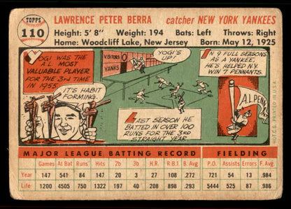 1956 Topps Baseball #110 Yogi Berra Yankees VG White 567468