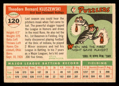 1955 Topps Baseball #120 Ted Kluszewski Reds EX-MT 567476