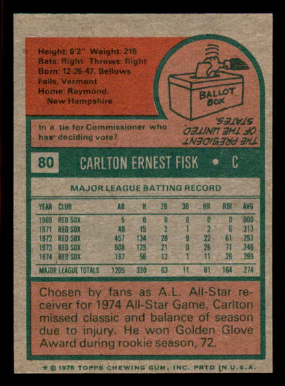 1975 Topps Baseball Mini #080 Carlton Fisk Red Sox NR-MT 567507