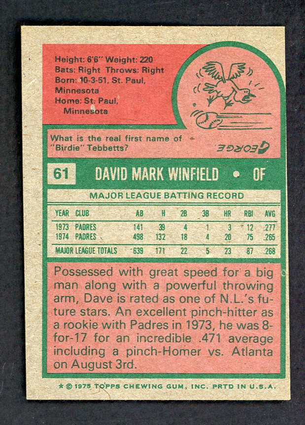 1975 Topps Baseball Mini #061 Dave Winfield Padres EX-MT 567508